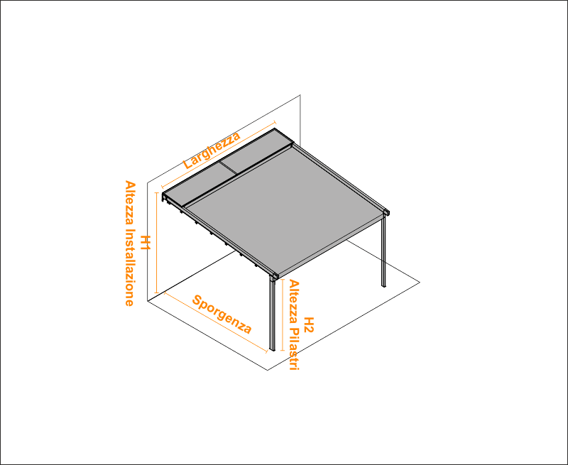 PA110 a 2 Guide
