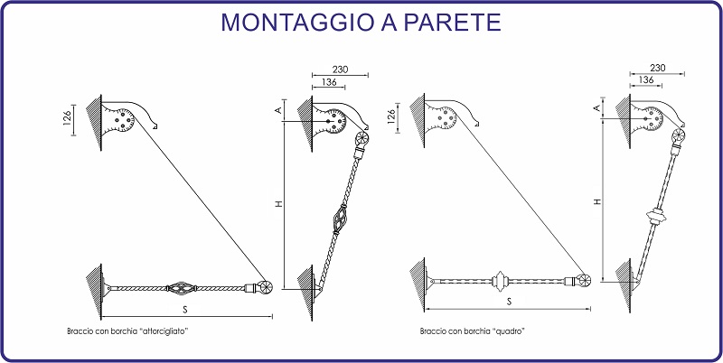 Ingombri Tenda da Sole Retrò